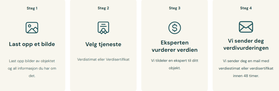 Verdisatt - stegvis forklaring (2)