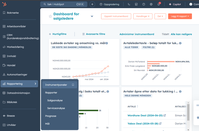 sett-opp-tilpassede-dashboard-1